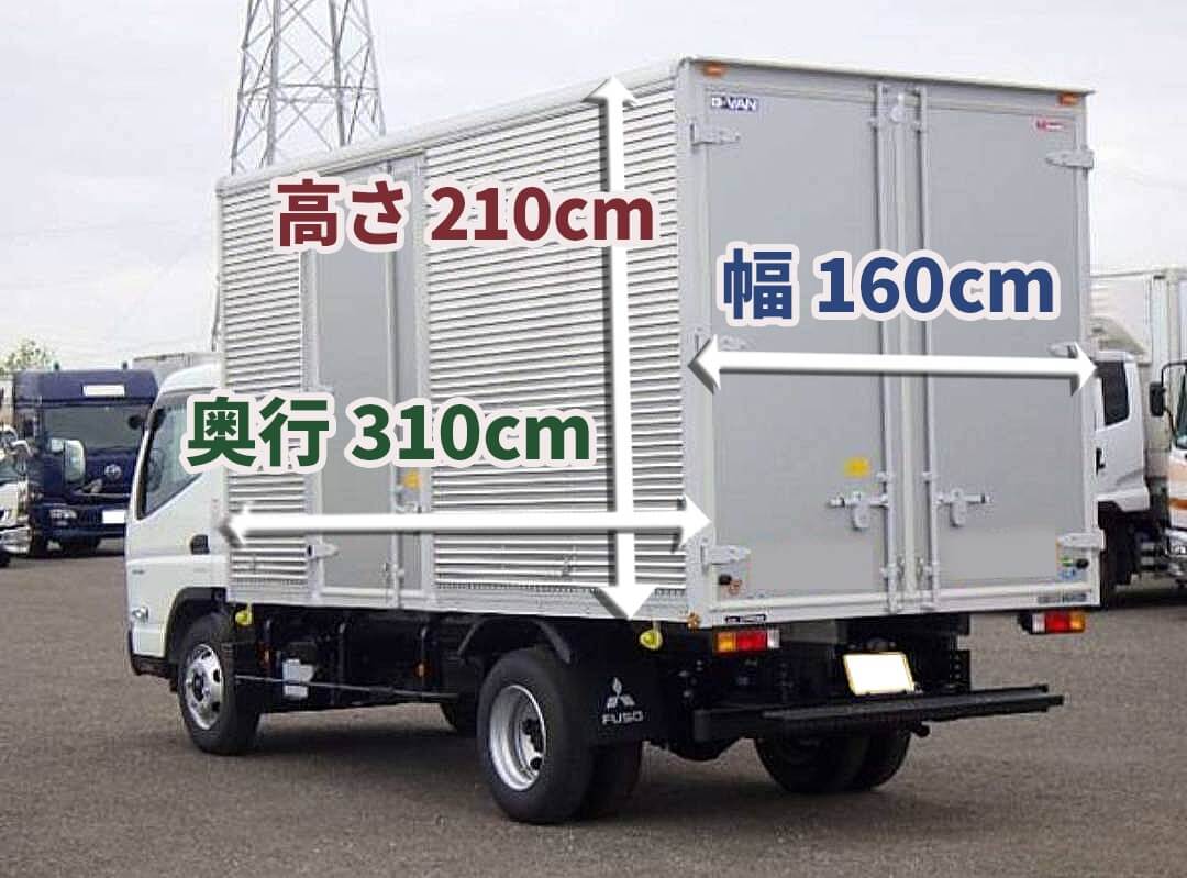 ２トン満載パック - 東京･神奈川･埼玉のe-carry（イーキャリー）